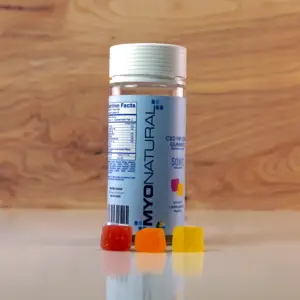 CBD gummies for pain relief