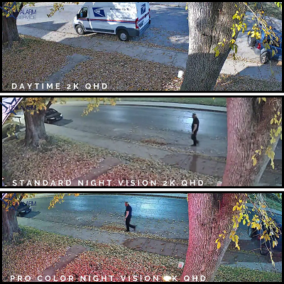 24-7 Alarm Monitoring Service Indianapolis