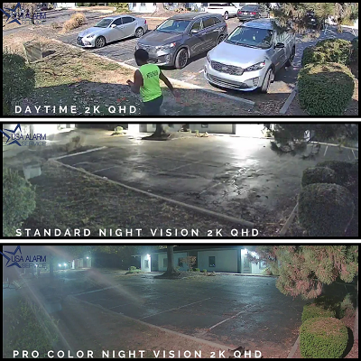 Home Alarm Monitoring Services Indianapolis